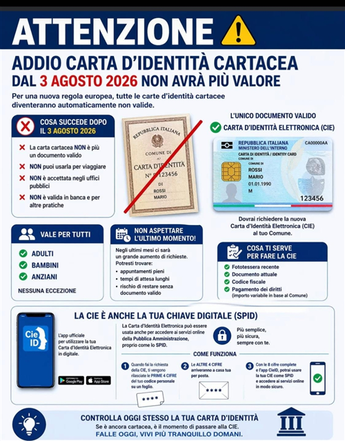 Dal 3 agosto 2026 le carte d'identità cartacee non saranno più valide