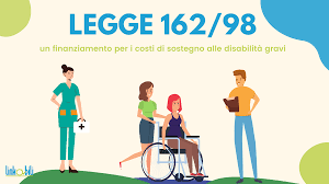Legge 162/98 - Avvio nuovi piani personalizzati in sostegno delle persone con disabilità grave anno 2024.